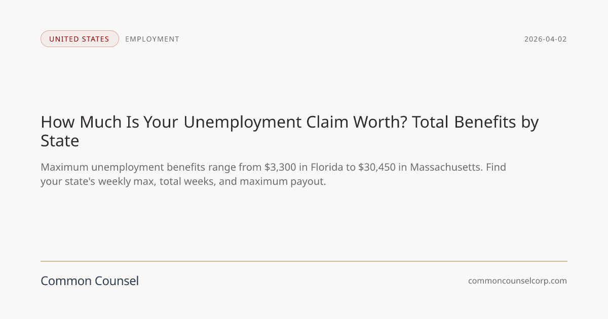 How Much Is Your Unemployment Claim Worth? Total Benefits by State ...